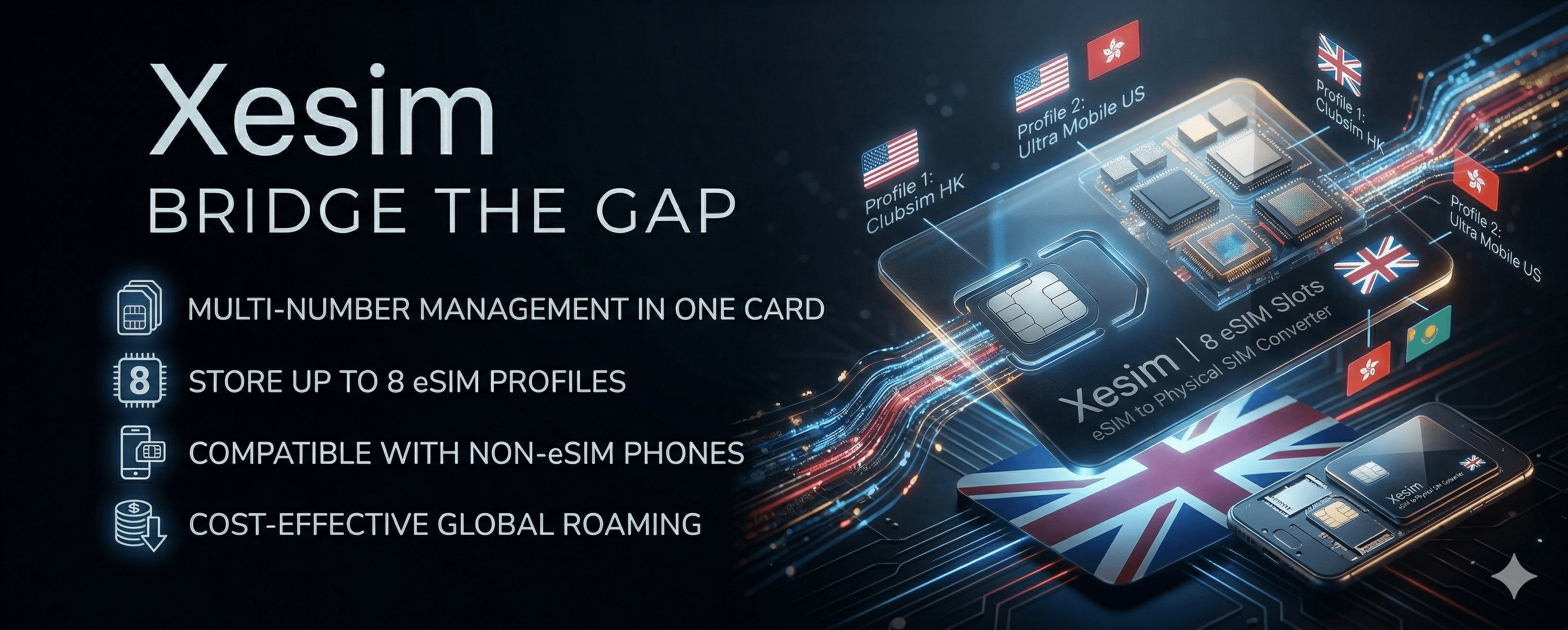 2026 年全网最全 Xesim 申请开通教程—一张卡搞定所有境外号码
